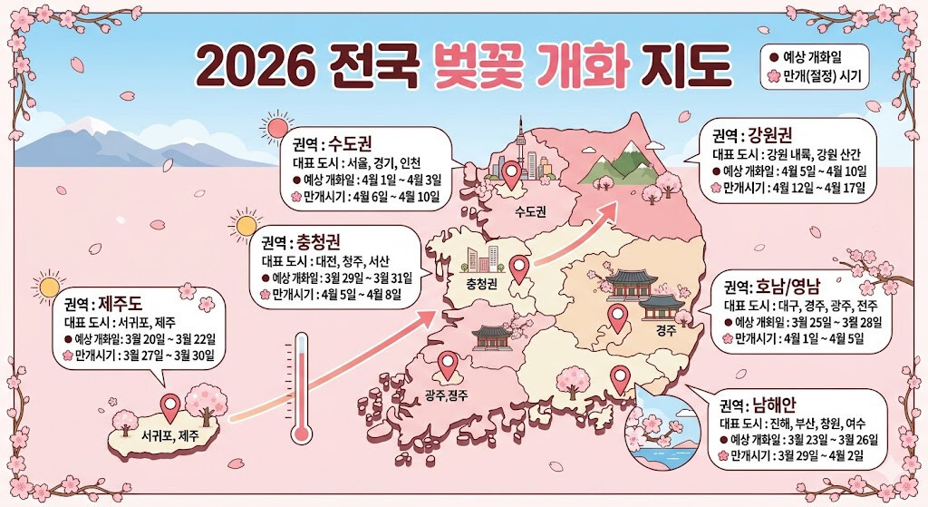 2026 전국 벚꽃 개화 지도