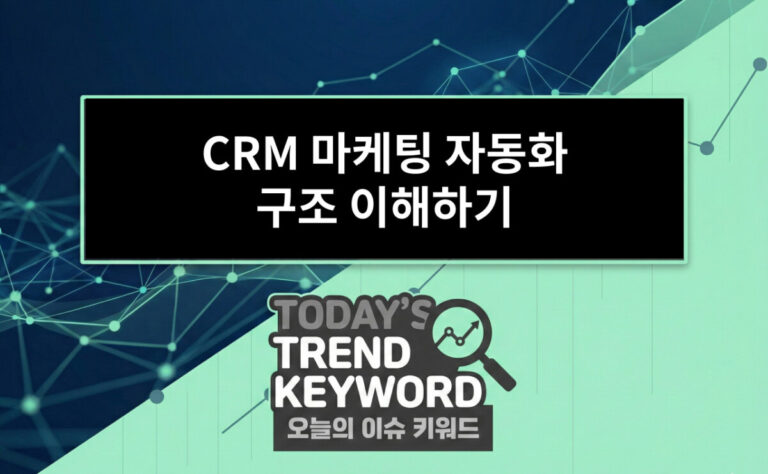 CRM 마케팅 자동화 구조 이해하기